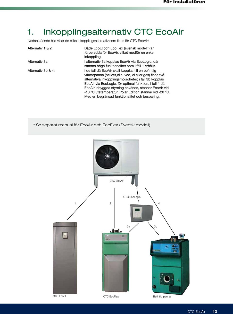 modell*) är förberedda för EcoAir, vilket medför en enkel inkoppling. I alternativ 3a kopplas EcoAir via EcoLogic, där samma höga funktionalitet som i fall 1 erhålls.