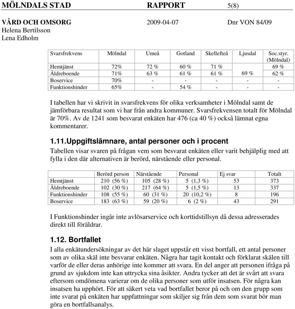 verksamheter i Mölndal samt de jämförbara resultat som vi har från andra kommuner. Svarsfrekvensen totalt för Mölndal är 70%.