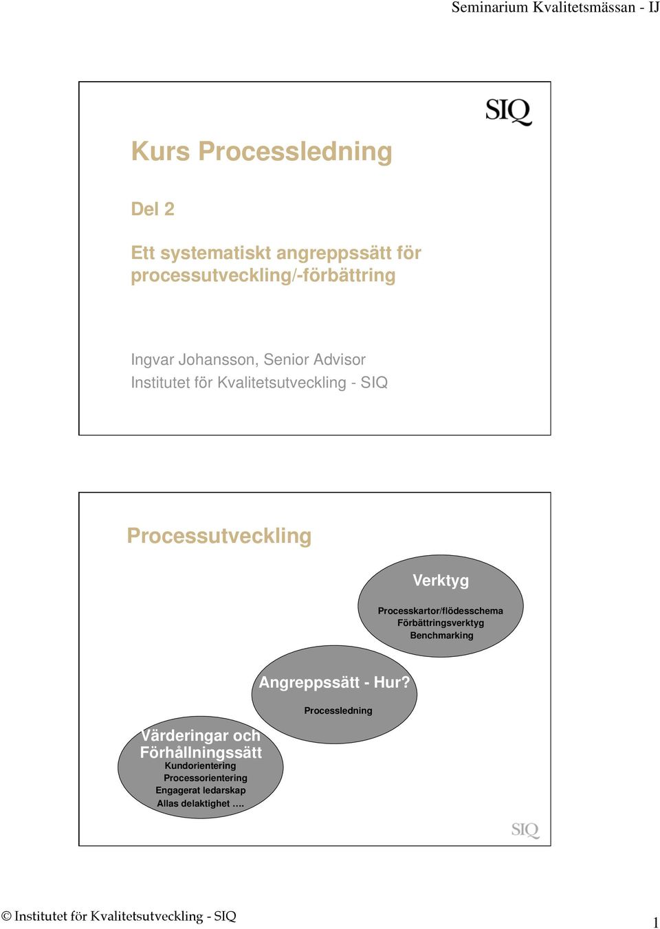 Processkartor/flödesschema Förbättringsverktyg Benchmarking Angreppssätt - Hur?