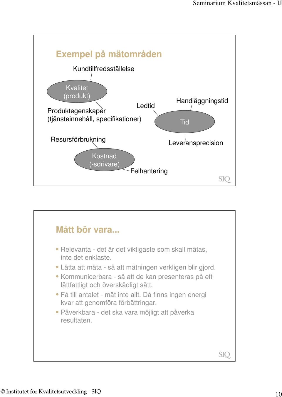 .. Relevanta - det är det viktigaste som skall mätas, inte det enklaste. Lätta att mäta - så att mätningen verkligen blir gjord.