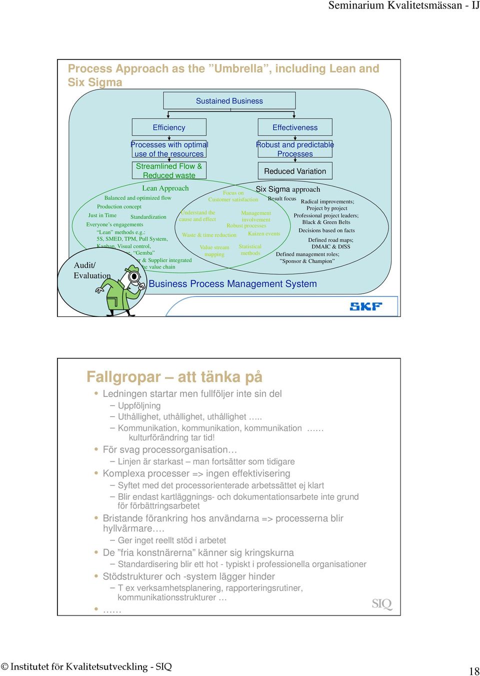 project Just in Time Understand the Manage