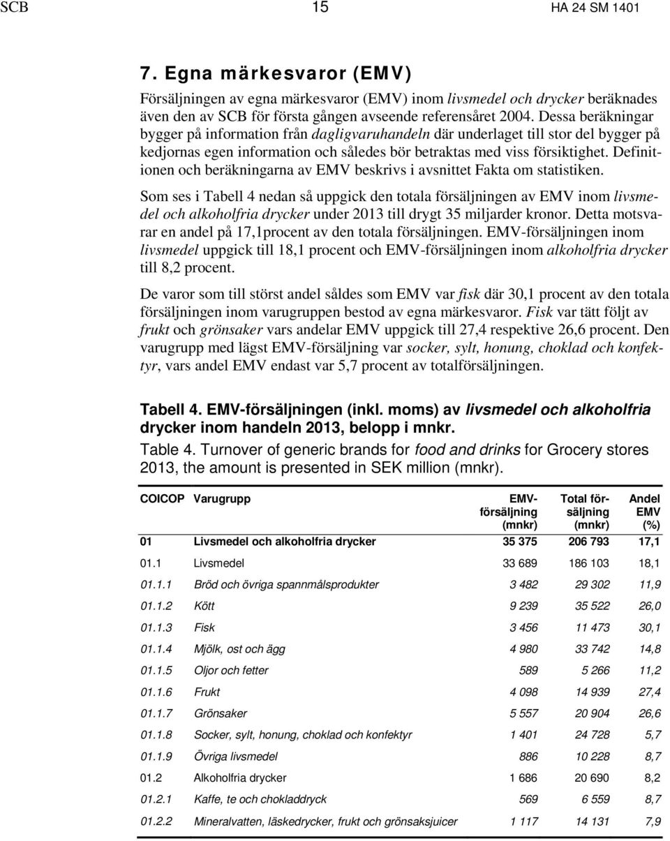 Definitionen och beräkningarna av EMV beskrivs i avsnittet Fakta om statistiken.