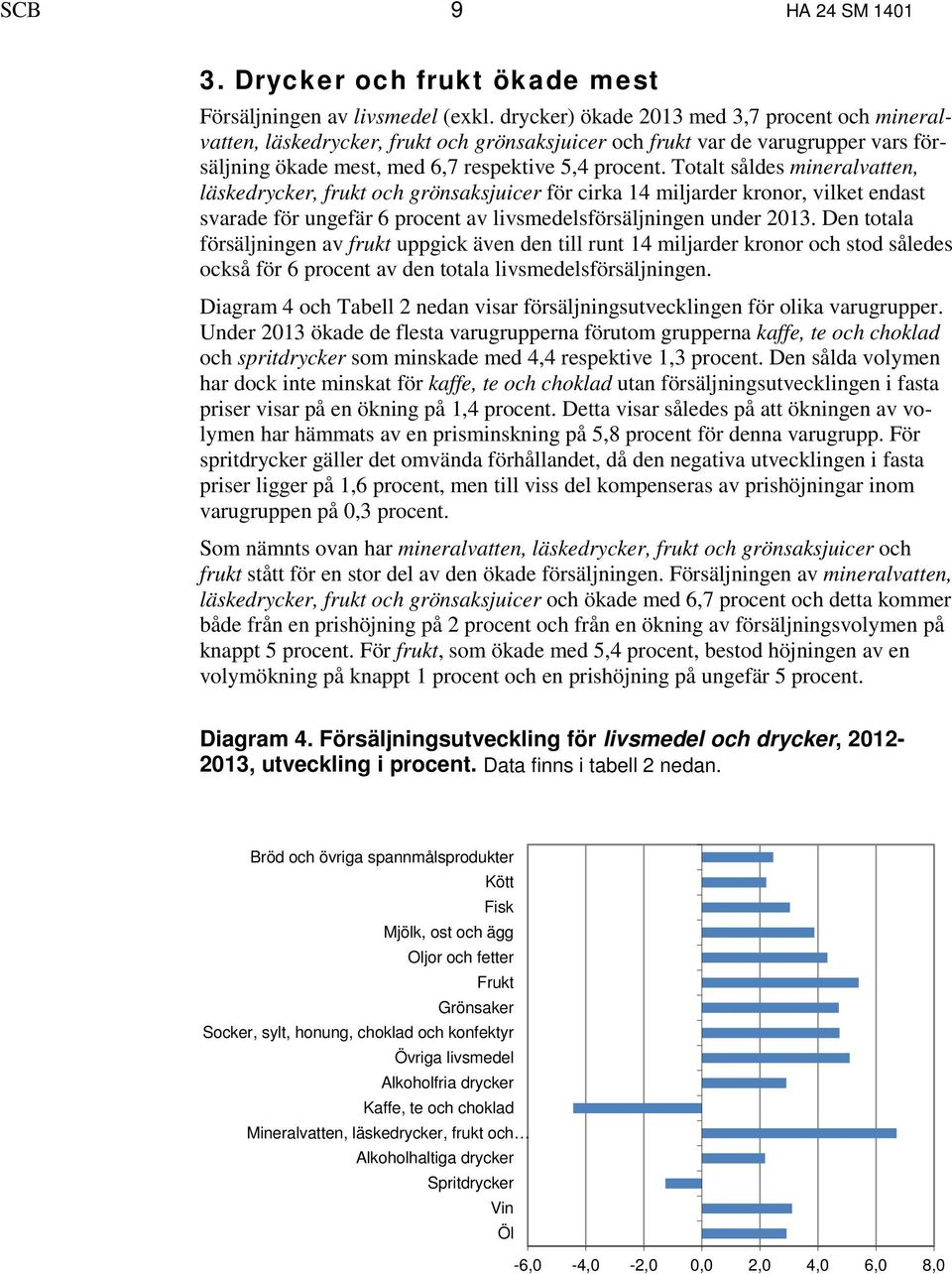 Totalt såldes mineralvatten, läskedrycker, frukt och grönsaksjuicer för cirka 14 miljarder kronor, vilket endast svarade för ungefär 6 procent av livsmedelsförsäljningen under 2013.