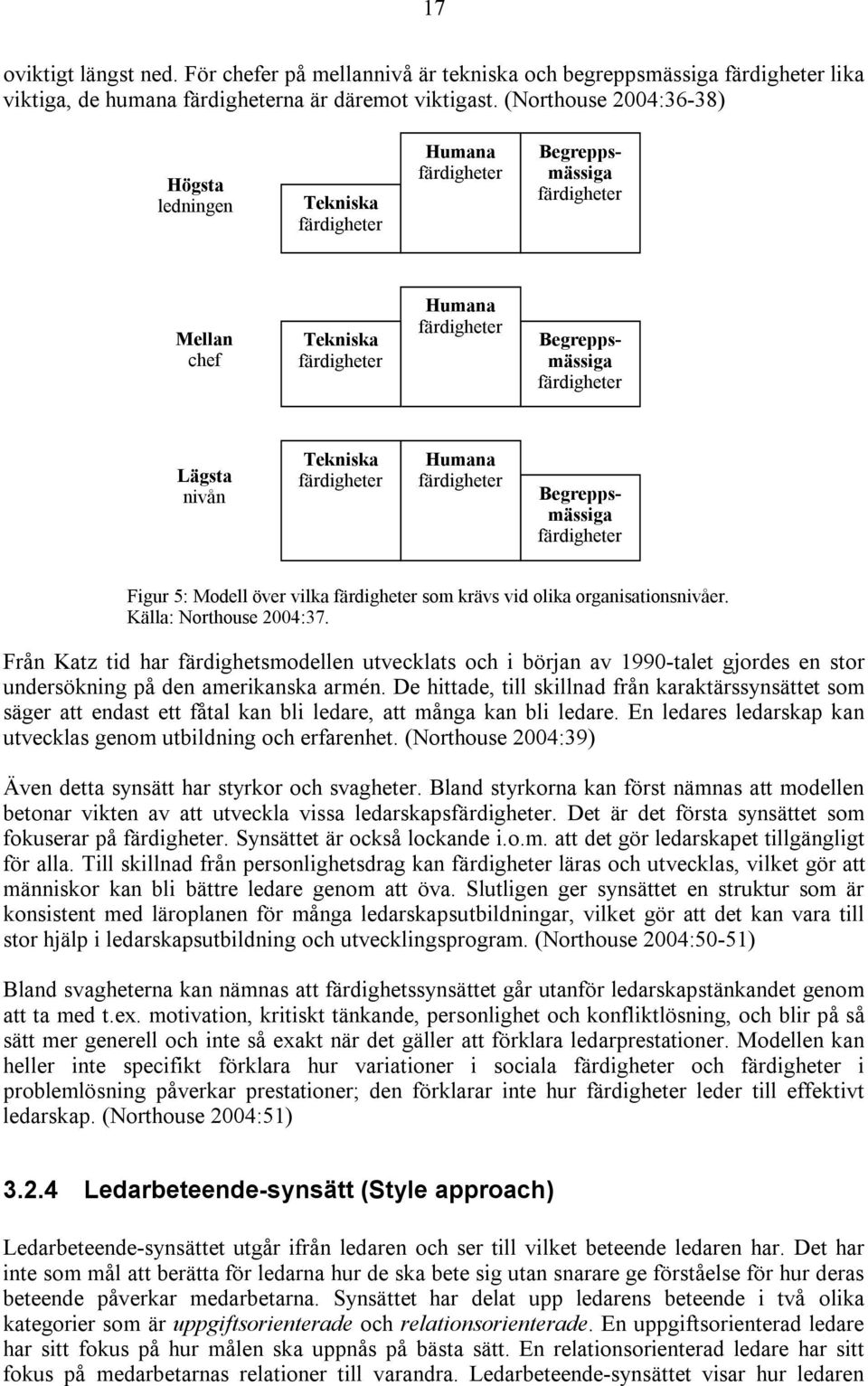 nivån Tekniska färdigheter Humana färdigheter Begreppsmässiga färdigheter Figur 5: Modell över vilka färdigheter som krävs vid olika organisationsnivåer. Källa: Northouse 2004:37.