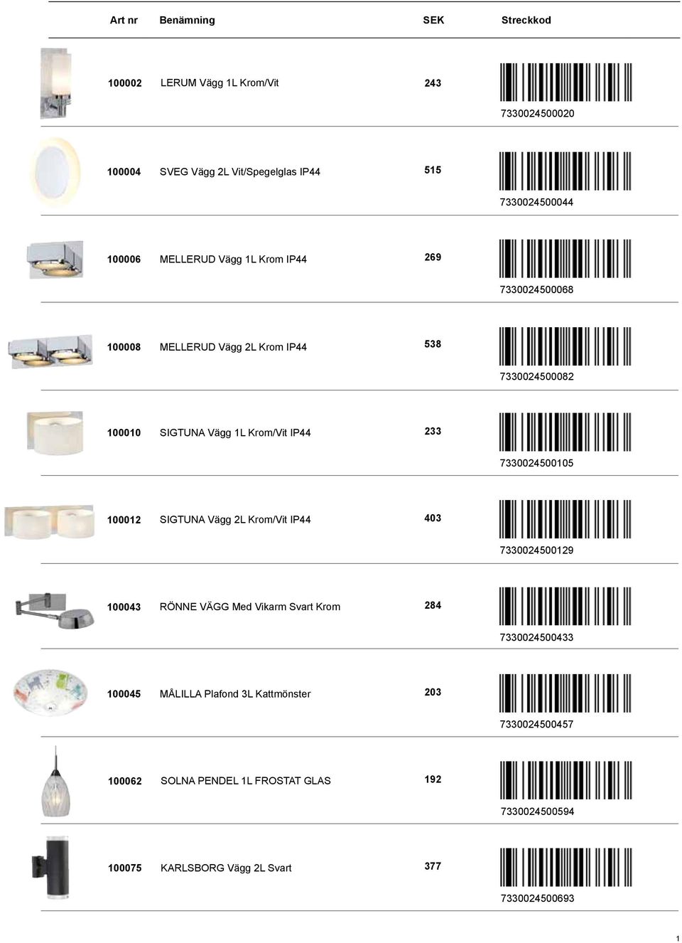 100012 SIGTUNA Vägg 2L Krom/Vit IP44 403 7330024500129 100043 RÖNNE VÄGG Med Vikarm Svart Krom 284 7330024500433 100045 MÅLILLA