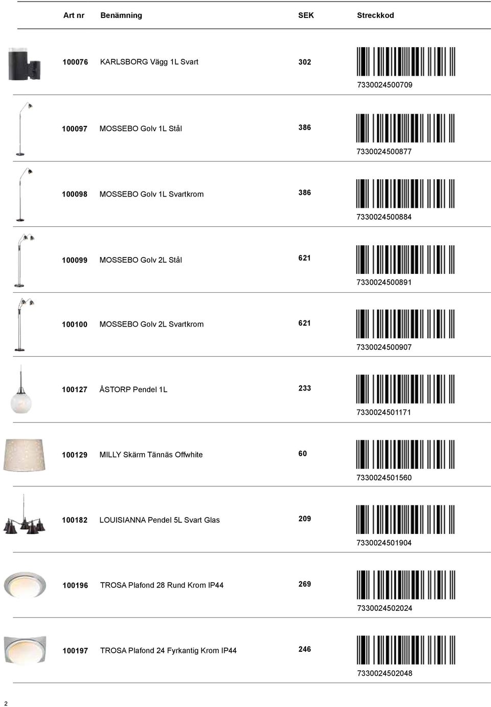 Pendel 1L 233 7330024501171 100129 MILLY Skärm Tännäs Offwhite 60 7330024501560 100182 LOUISIANNA Pendel 5L Svart Glas 209