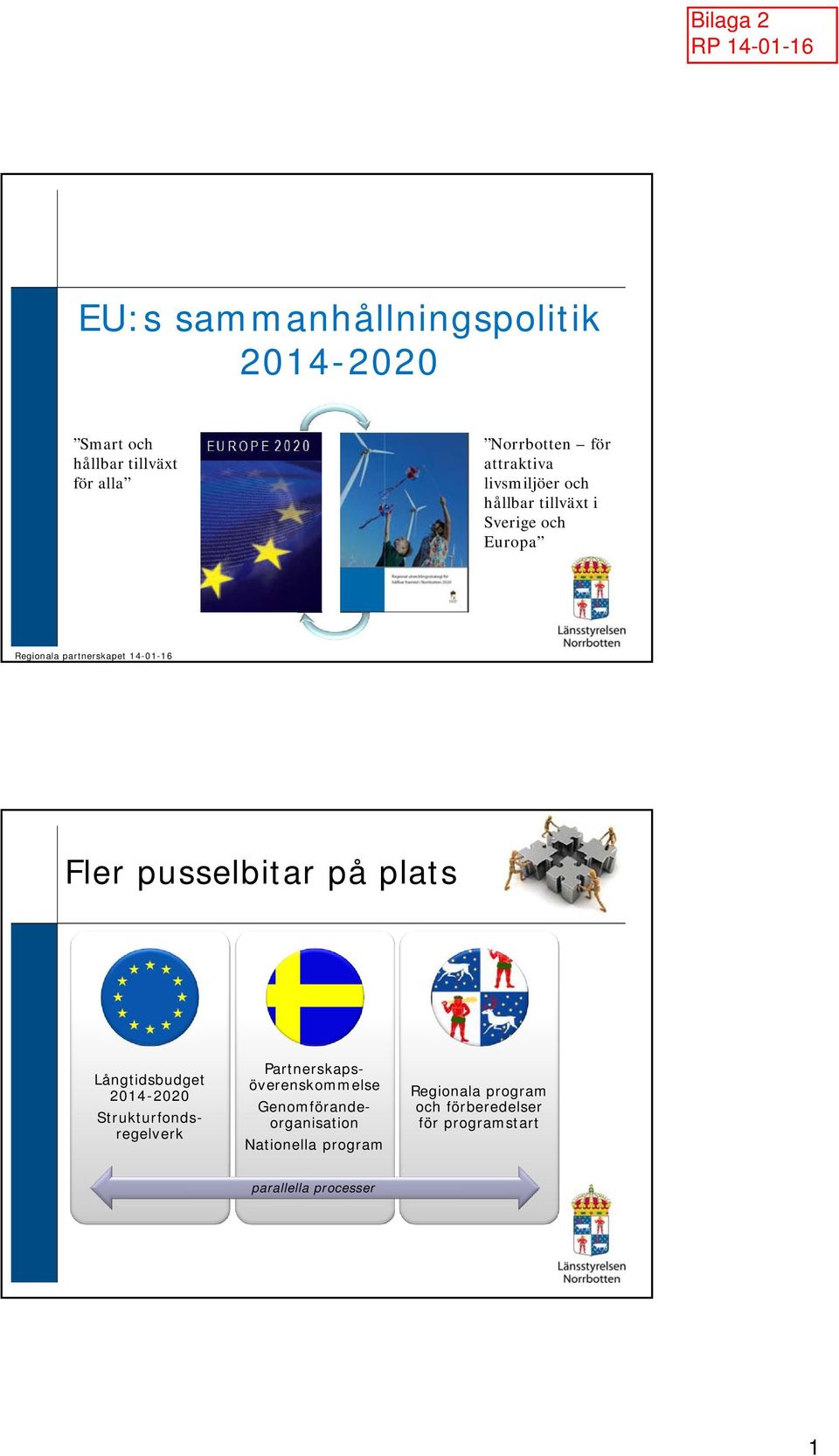 pusselbitar på plats Långtidsbudget 2014-2020 Strukturfondsregelverk Partnerskapsöverenskommelse