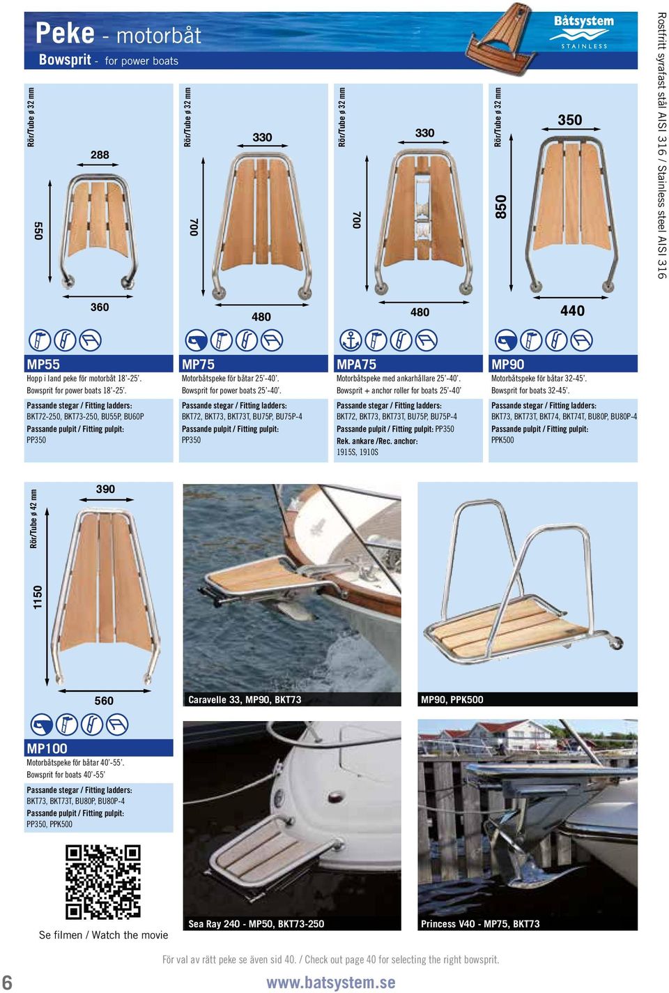 BKT72250, BKT73250, BU55P, BU60P Passande pulpit / Fitting pulpit: PP350 BKT72, BKT73, BKT73T, BU75P, BU75P4 Passande pulpit / Fitting pulpit: PP350 BKT72, BKT73, BKT73T, BU75P, BU75P4 Passande