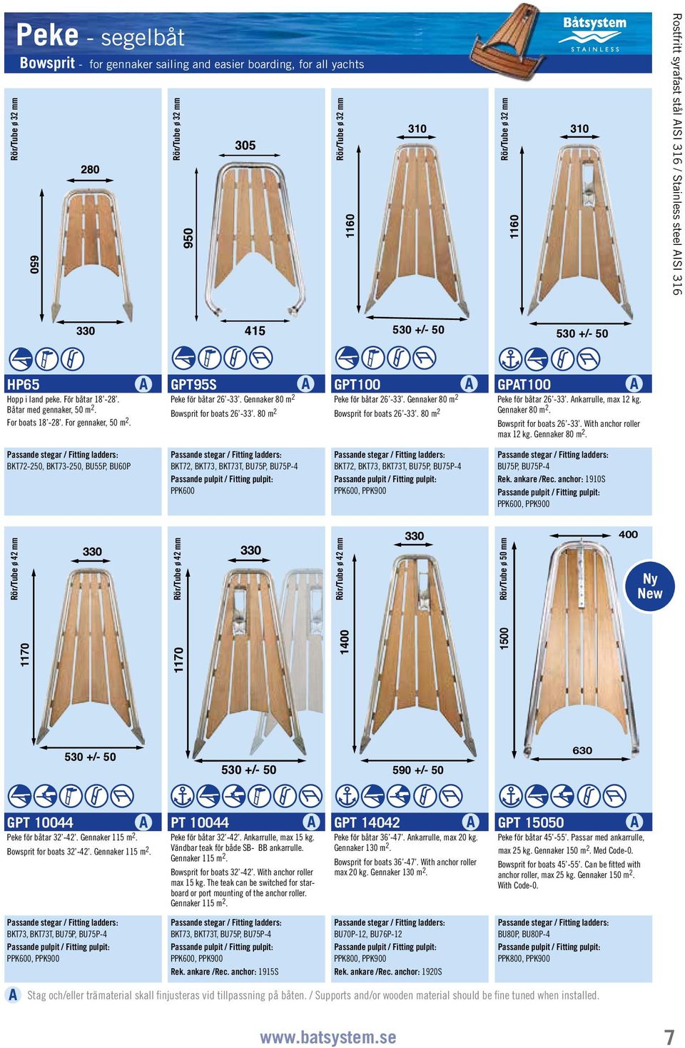 BKT72250, BKT73250, BU55P, BU60P BKT72, BKT73, BKT73T, BU75P, BU75P4 Passande pulpit / Fitting pulpit: PPK600 BKT72, BKT73, BKT73T, BU75P, BU75P4 Passande pulpit / Fitting pulpit: PPK600, PPK900 530