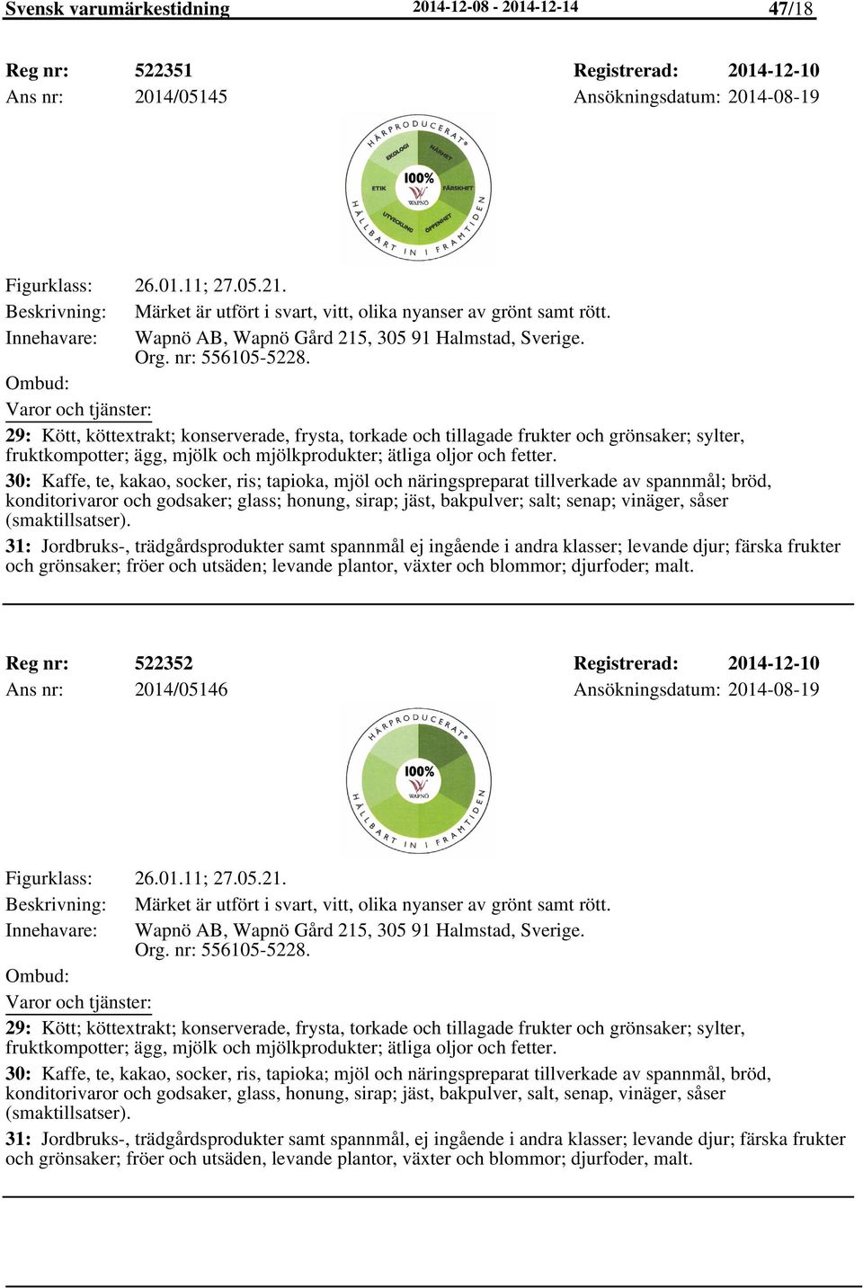 29: Kött, köttextrakt; konserverade, frysta, torkade och tillagade frukter och grönsaker; sylter, fruktkompotter; ägg, mjölk och mjölkprodukter; ätliga oljor och fetter.