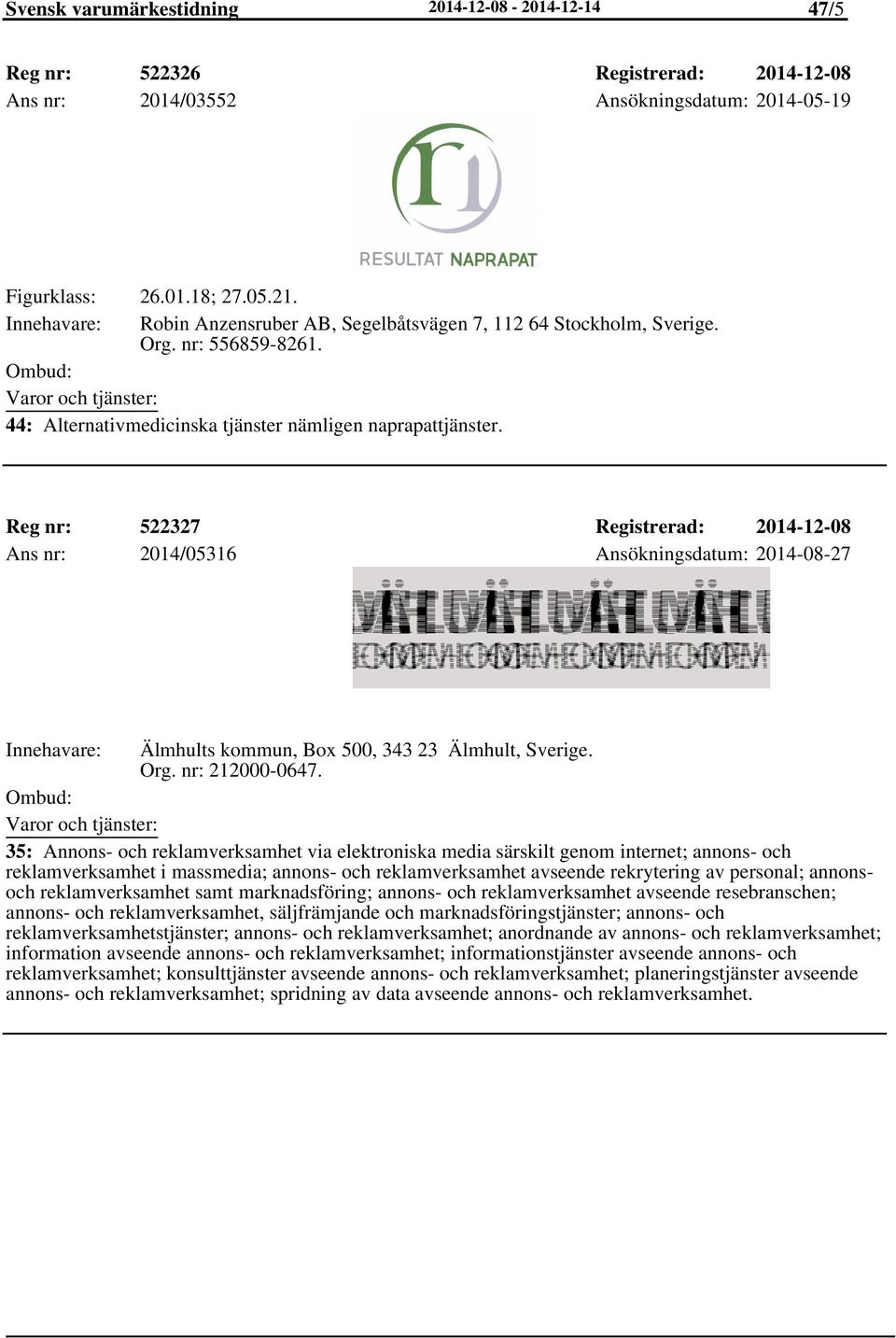 Reg nr: 522327 Registrerad: 2014-12-08 Ans nr: 2014/05316 Ansökningsdatum: 2014-08-27 Älmhults kommun, Box 500, 343 23 Älmhult, Sverige. Org. nr: 212000-0647.