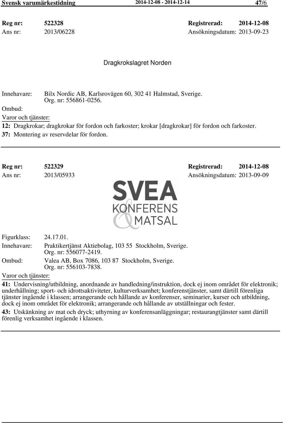 Reg nr: 522329 Registrerad: 2014-12-08 Ans nr: 2013/05933 Ansökningsdatum: 2013-09-09 Figurklass: 24.17.01. Praktikertjänst Aktiebolag, 103 55 Stockholm, Sverige. Org. nr: 556077-2419.