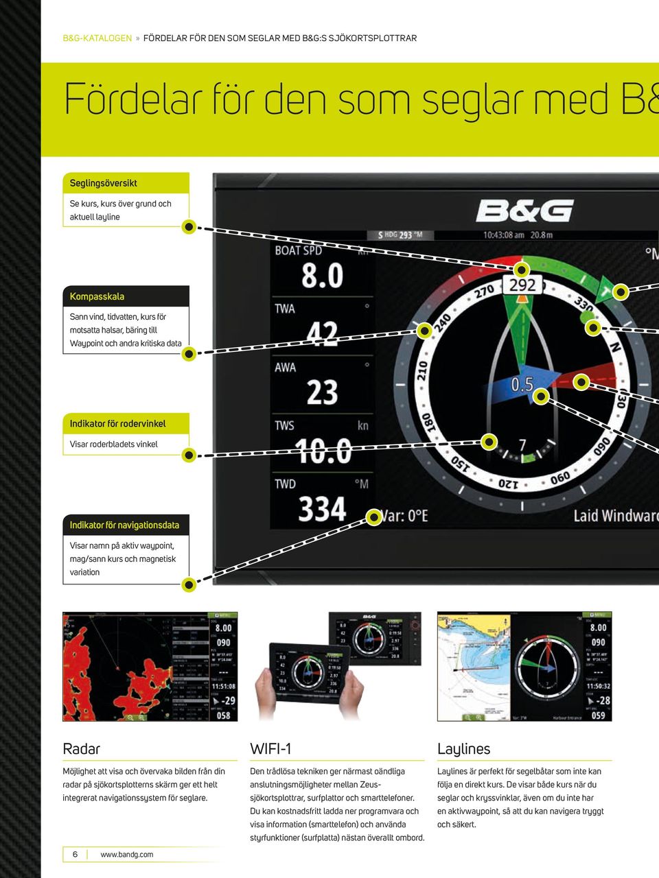 mag/sann kurs och magnetisk variation Radar Möjlighet att visa och övervaka bilden från din radar på sjökortsplotterns skärm ger ett helt integrerat navigationssystem för seglare. 6 www.bandg.