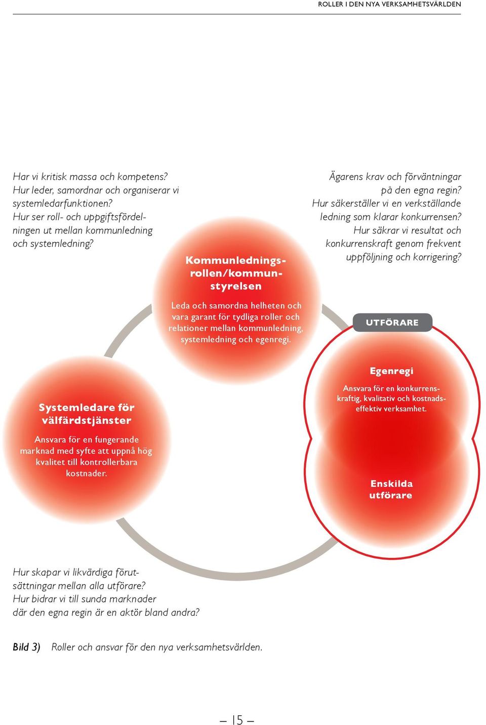 Kommunledningsrollen/kommunstyrelsen Leda och samordna helheten och vara garant för tydliga roller och relationer mellan kommunledning, systemledning och egenregi.