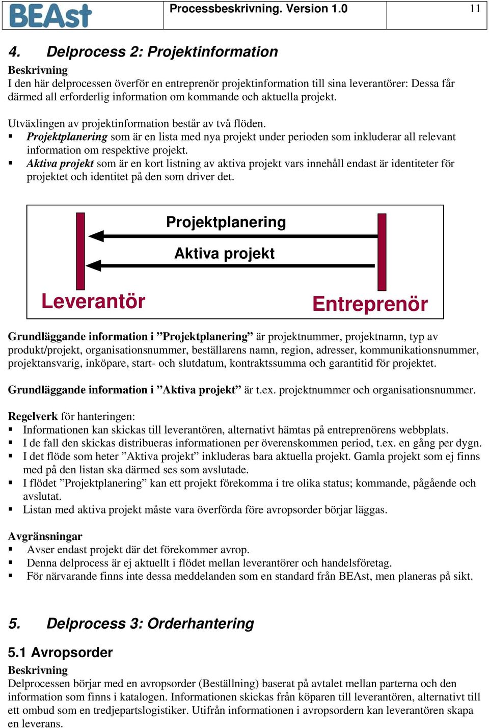 aktuella projekt. Utväxlingen av projektinformation består av två flöden. Projektplanering som är en lista med nya projekt under perioden som inkluderar all relevant information om respektive projekt.