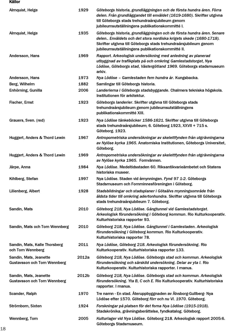 (red) Huggert, Anders & Thord Lewin Huggert, Anders & Thord Lewin 1923 1923 1967 1969 Järpe, Anna 1984 Kihlberg, Stefan Lilienberg, Albert 1997 1928 Sandin, Mats 2010 Sandin, Mats och Tom Wennberg