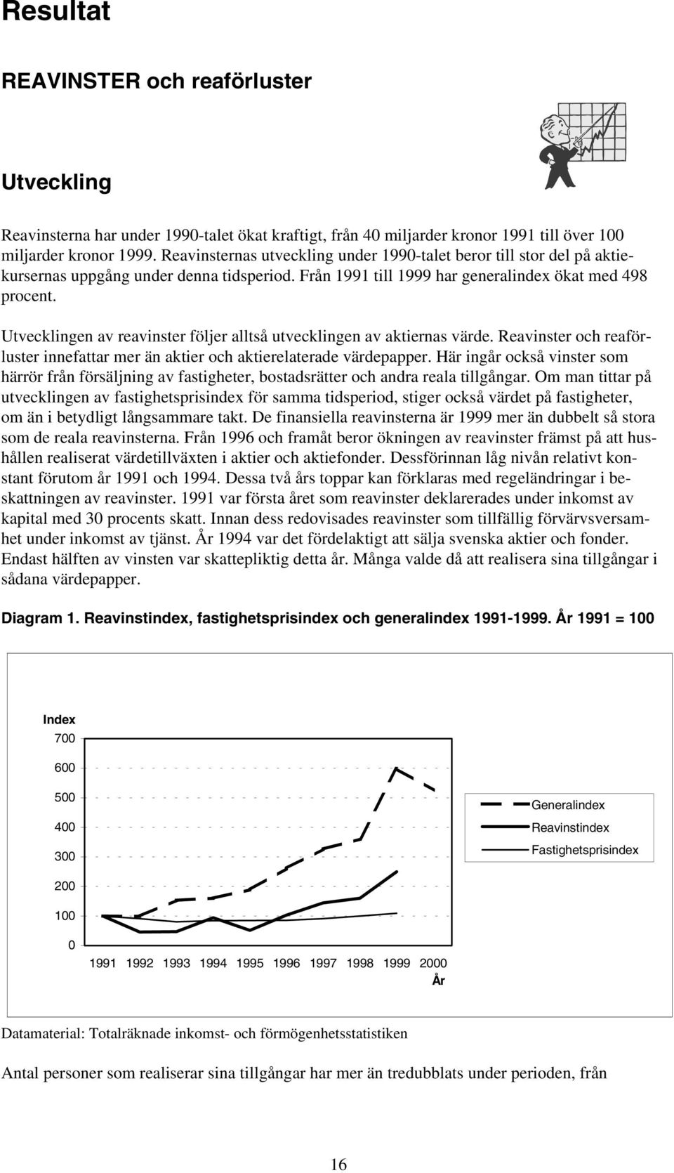 Utvecklingen av reavinster följer alltså utvecklingen av aktiernas värde. Reavinster och reaförluster innefattar mer än aktier och aktierelaterade värdepapper.