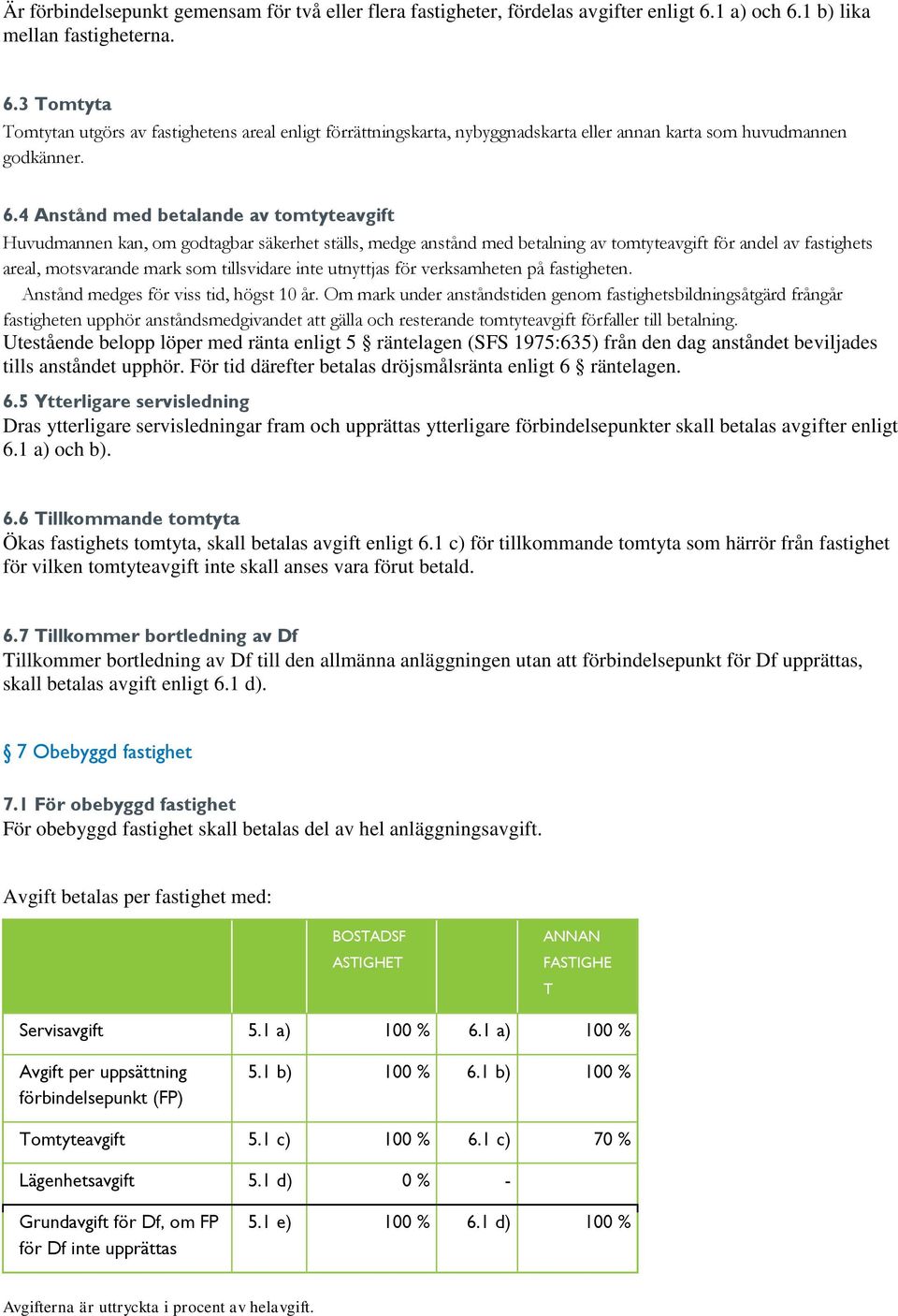 1 b) lika mellan fastigheterna. 6.