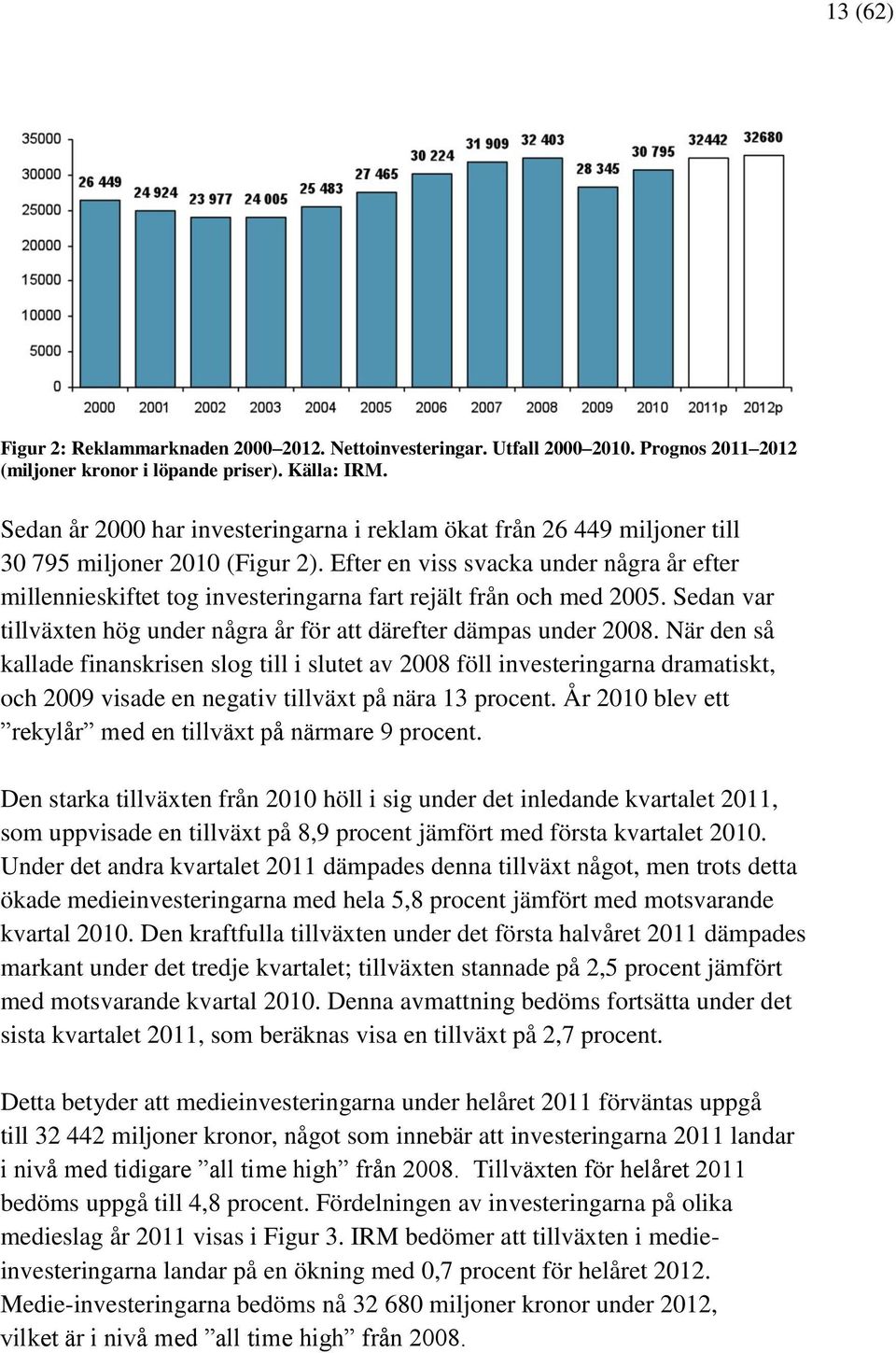 Efter en viss svacka under några år efter millennieskiftet tog investeringarna fart rejält från och med 2005. Sedan var tillväxten hög under några år för att därefter dämpas under 2008.