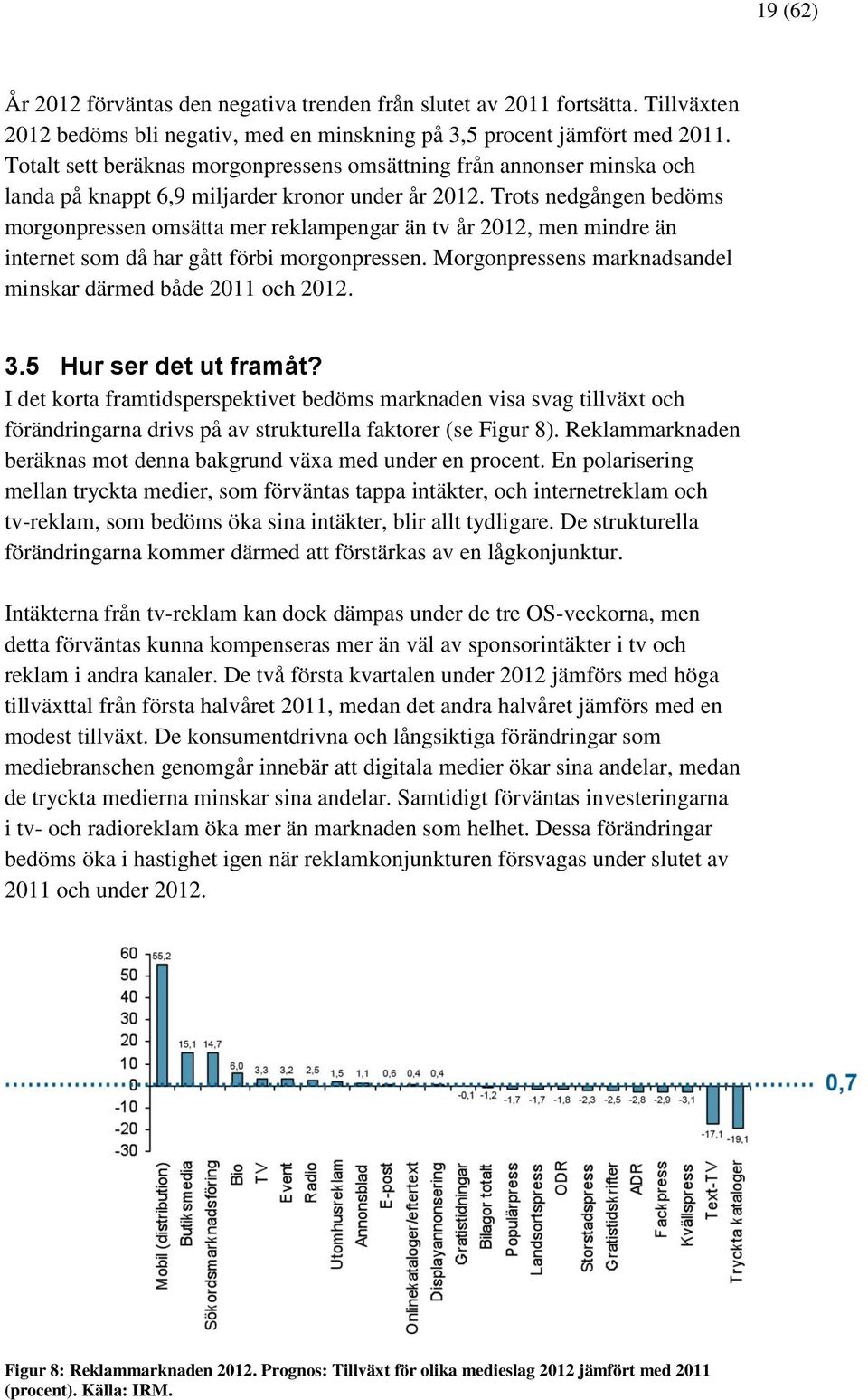 Trots nedgången bedöms morgonpressen omsätta mer reklampengar än tv år 2012, men mindre än internet som då har gått förbi morgonpressen. Morgonpressens marknadsandel minskar därmed både 2011 och 2012.