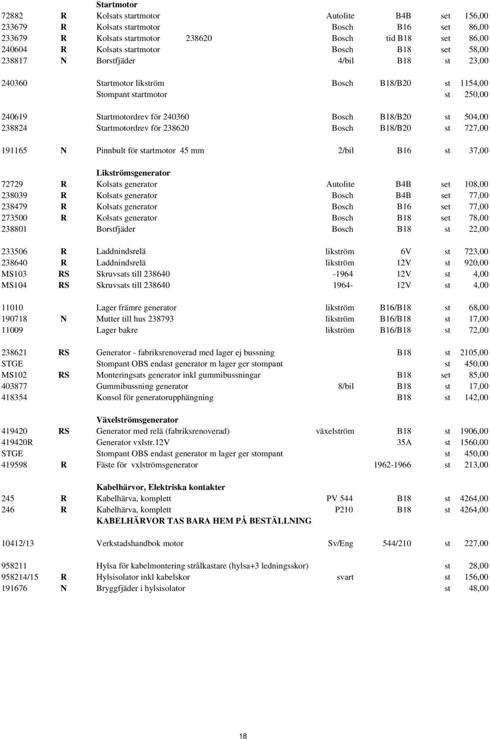 238824 Startmotordrev för 238620 Bosch B18/B20 st 727,00 191165 N Pinnbult för startmotor 45 mm 2/bil B16 st 37,00 Likströmsgenerator 72729 R Kolsats generator Autolite B4B set 108,00 238039 R