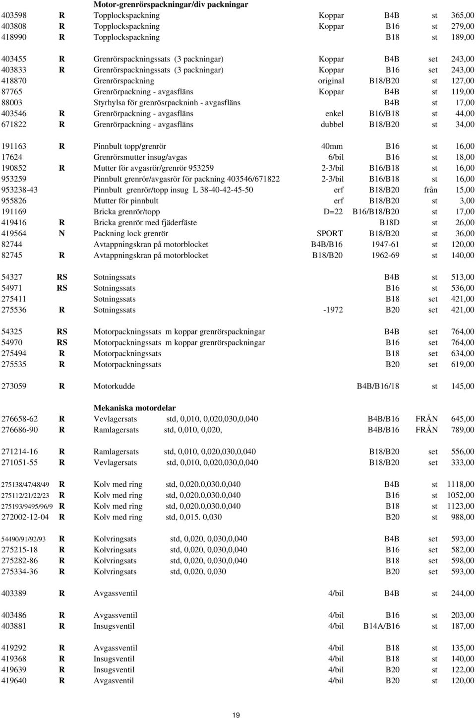 - avgasfläns Koppar B4B st 119,00 88003 Styrhylsa för grenrösrpackninh - avgasfläns B4B st 17,00 403546 R Grenrörpackning - avgasfläns enkel B16/B18 st 44,00 671822 R Grenrörpackning - avgasfläns