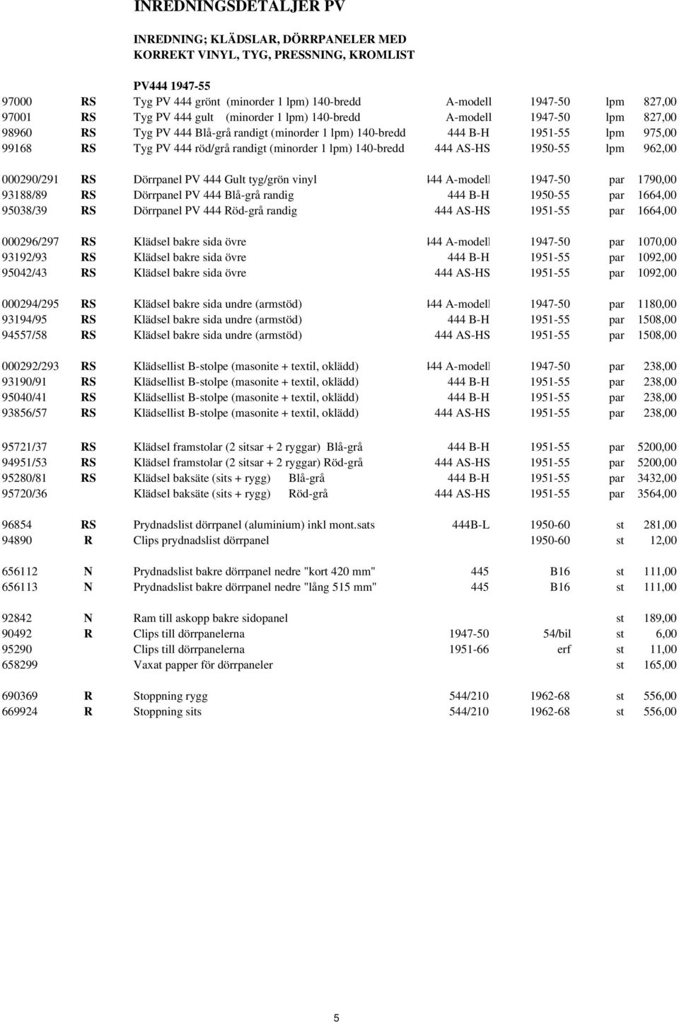 (minorder 1 lpm) 140-bredd 444 AS-HS 1950-55 lpm 962,00 000290/291 RS Dörrpanel PV 444 Gult tyg/grön vinyl 444 A-modell 1947-50 par 1790,00 93188/89 RS Dörrpanel PV 444 Blå-grå randig 444 B-H 1950-55