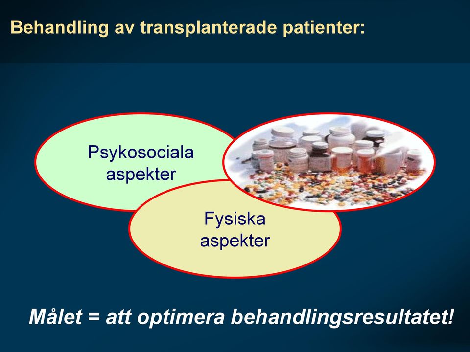 Beteendeaspekter Fysiska aspekter