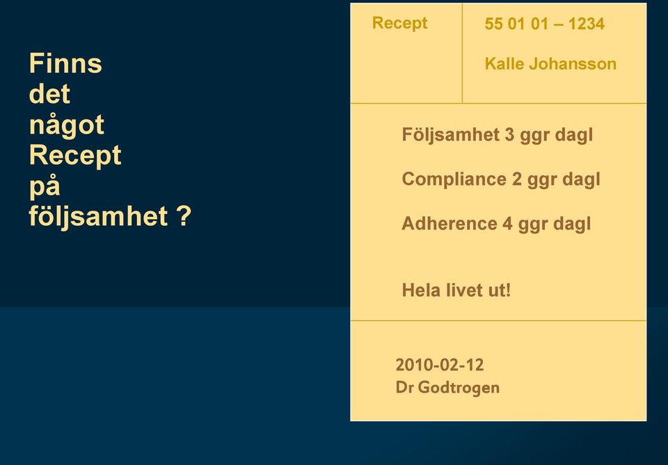 Följsamhet 3 ggr dagl Compliance 2 ggr dagl