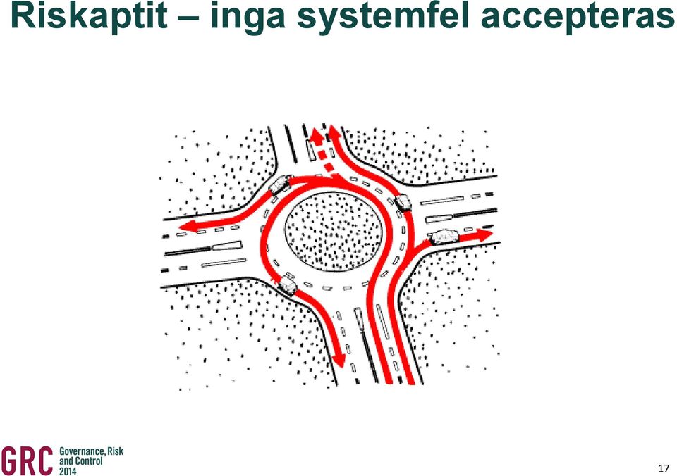 systemfel