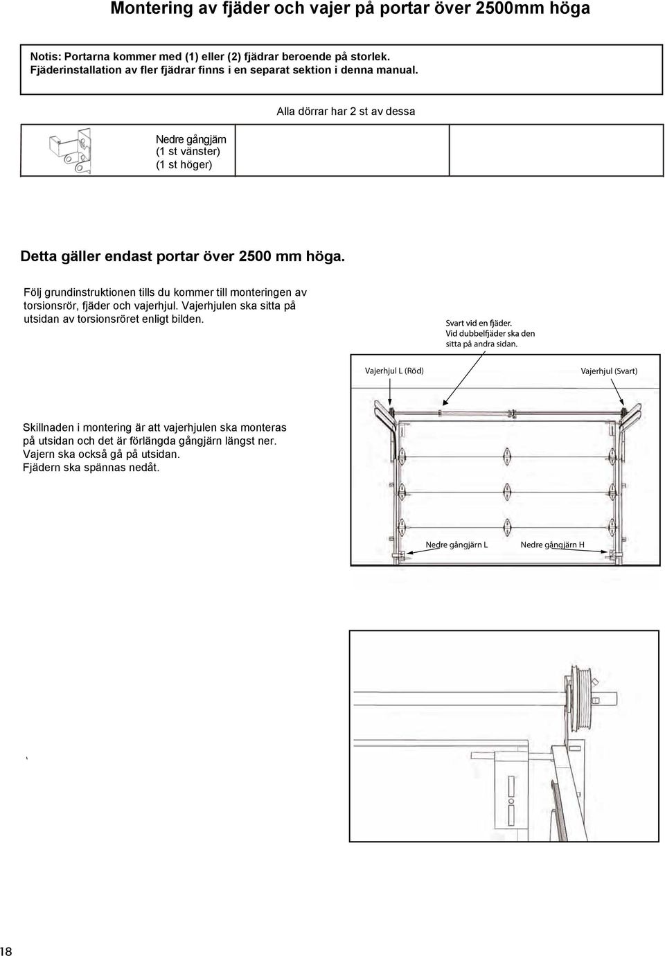 Nedre gångjärn (1 st vänster) (1 st höger) Alla dörrar har 2 st av dessa Detta gäller endast portar över 2500 mm höga.