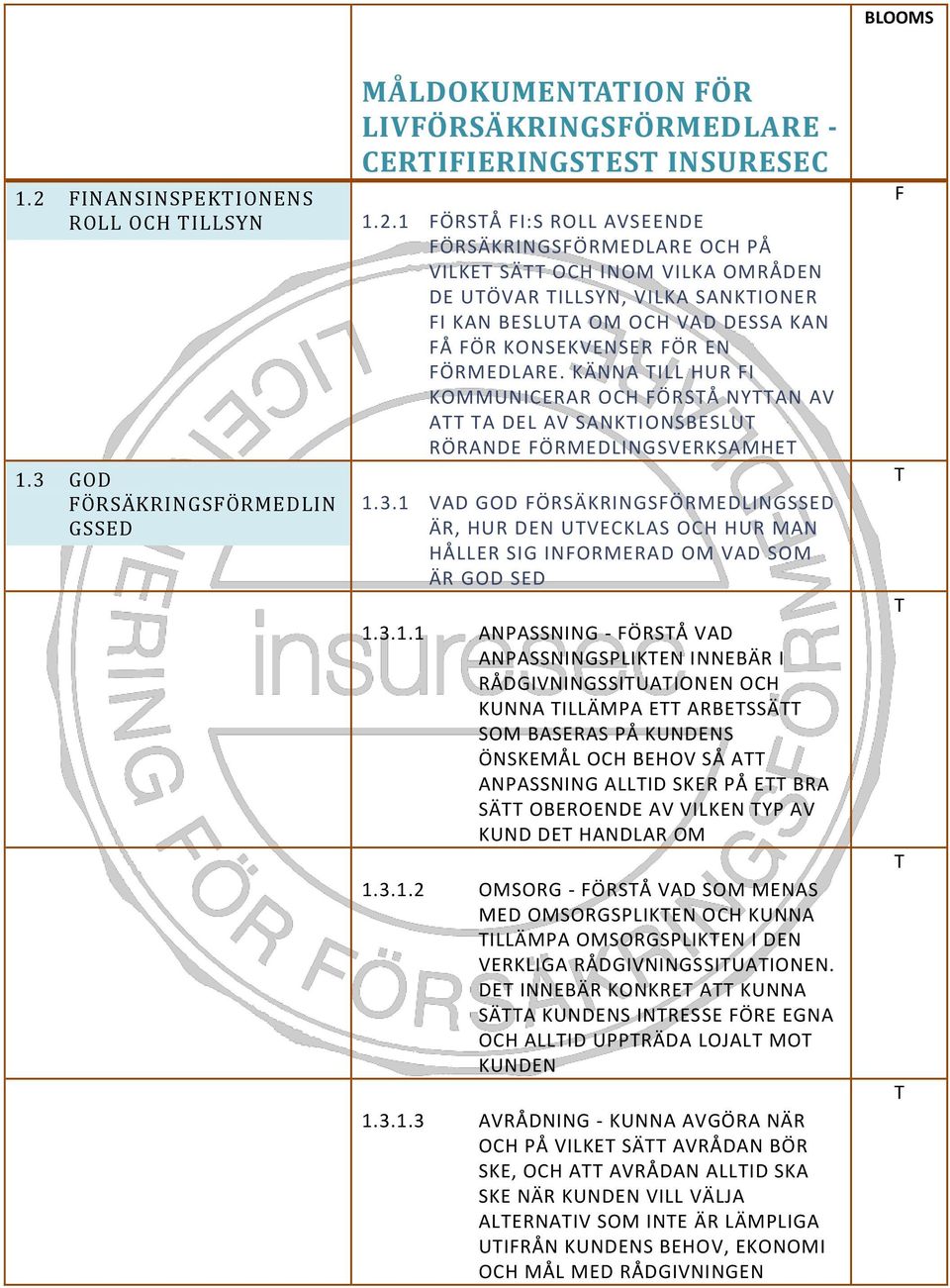 1 VAD GOD ÖRSÄKRINGSÖRMEDLINGSSED ÄR, HUR DEN UVECKLAS OCH HUR MAN HÅLLER SIG INORMERAD OM VAD SOM ÄR GOD SED 1.3.1.1 ANPASSNING - ÖRSÅ VAD ANPASSNINGSPLIKEN INNEBÄR I RÅDGIVNINGSSIUAIONEN OCH KUNNA