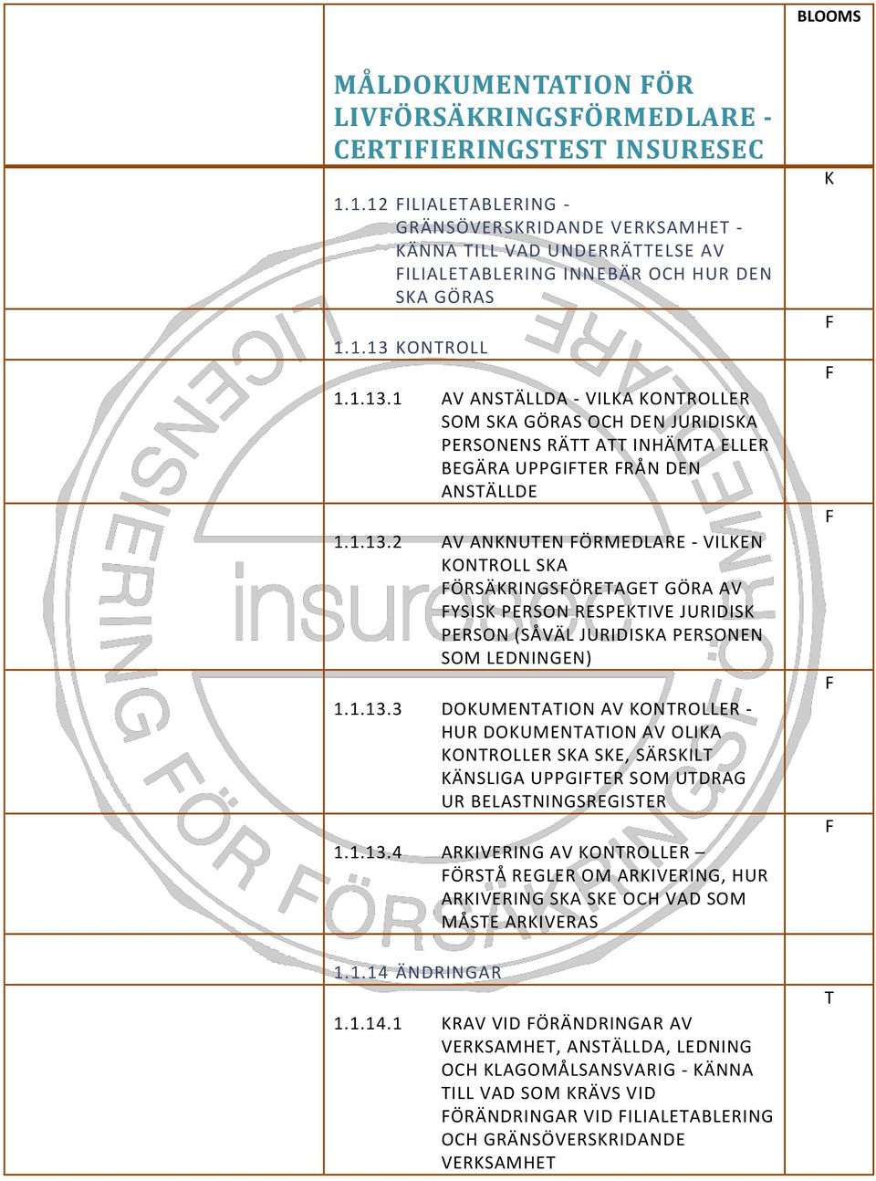 1.13.3 DOKUMENAION AV KONROLLER - HUR DOKUMENAION AV OLIKA KONROLLER SKA SKE, SÄRSKIL KÄNSLIGA UPPGIER SOM UDRAG UR BELASNINGSREGISER 1.1.13.4 ARKIVERING AV KONROLLER ÖRSÅ REGLER OM ARKIVERING, HUR ARKIVERING SKA SKE OCH VAD SOM MÅSE ARKIVERAS 1.