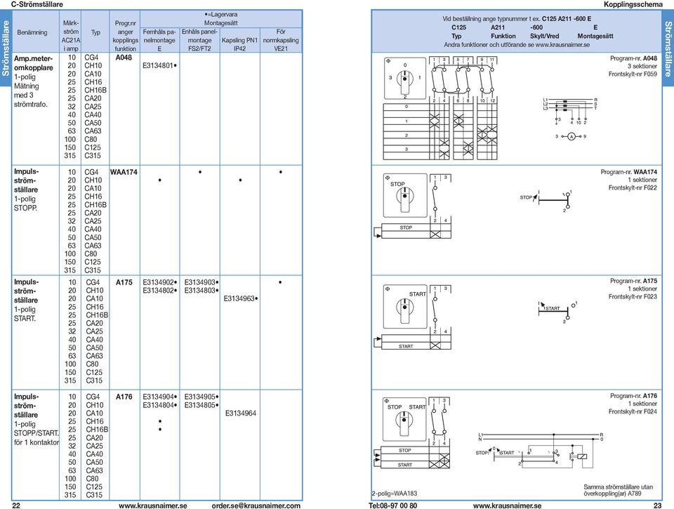 typnummer t ex. C125 A211-600 E C125 A211-600 E Typ Funktion Skylt/Vred Montagesätt Andra funktioner och utförande se www.krausnaimer.se Kopplingsschema Program-nr.