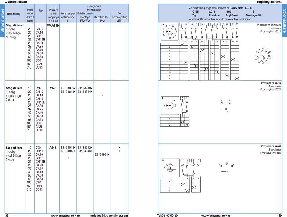 C125 A211-600 E C125 A211-600 E Typ Funktion Skylt/Vred Montagesätt Andra funktioner och utförande se www.krausnaimer.se Kopplingsschema Program-nr.