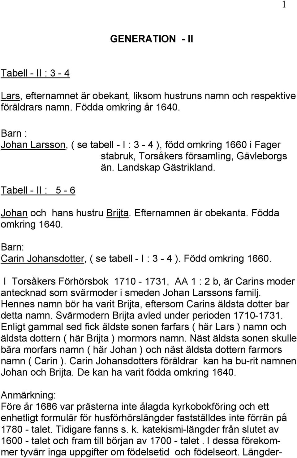 Efternamnen är obekanta. Födda omkring 1640. Carin Johansdotter, ( se tabell - I : 3-4 ). Född omkring 1660.