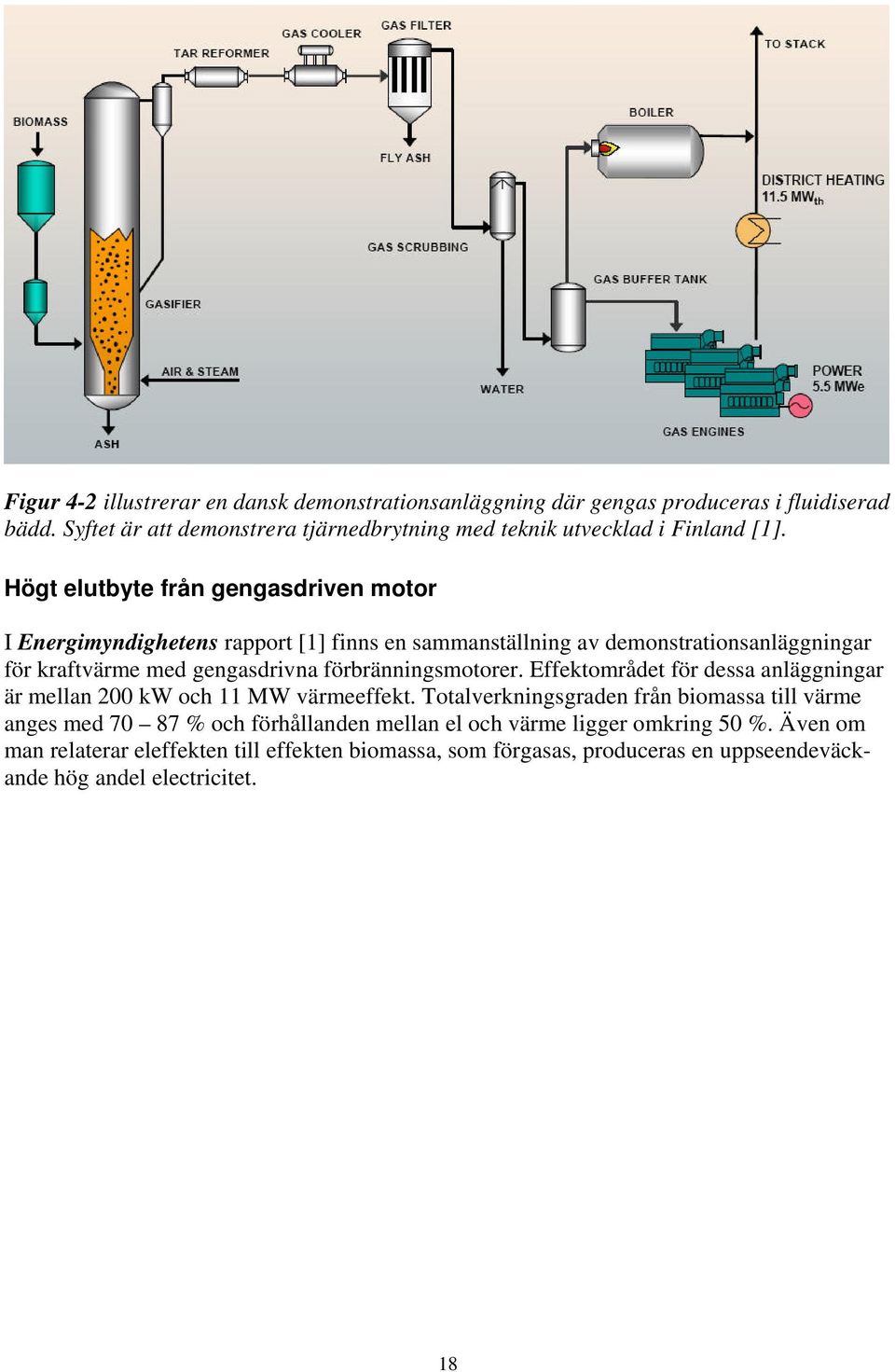 Högt elutbyte från gengasdriven motor I Energimyndighetens rapport [1] finns en sammanställning av demonstrationsanläggningar för kraftvärme med gengasdrivna