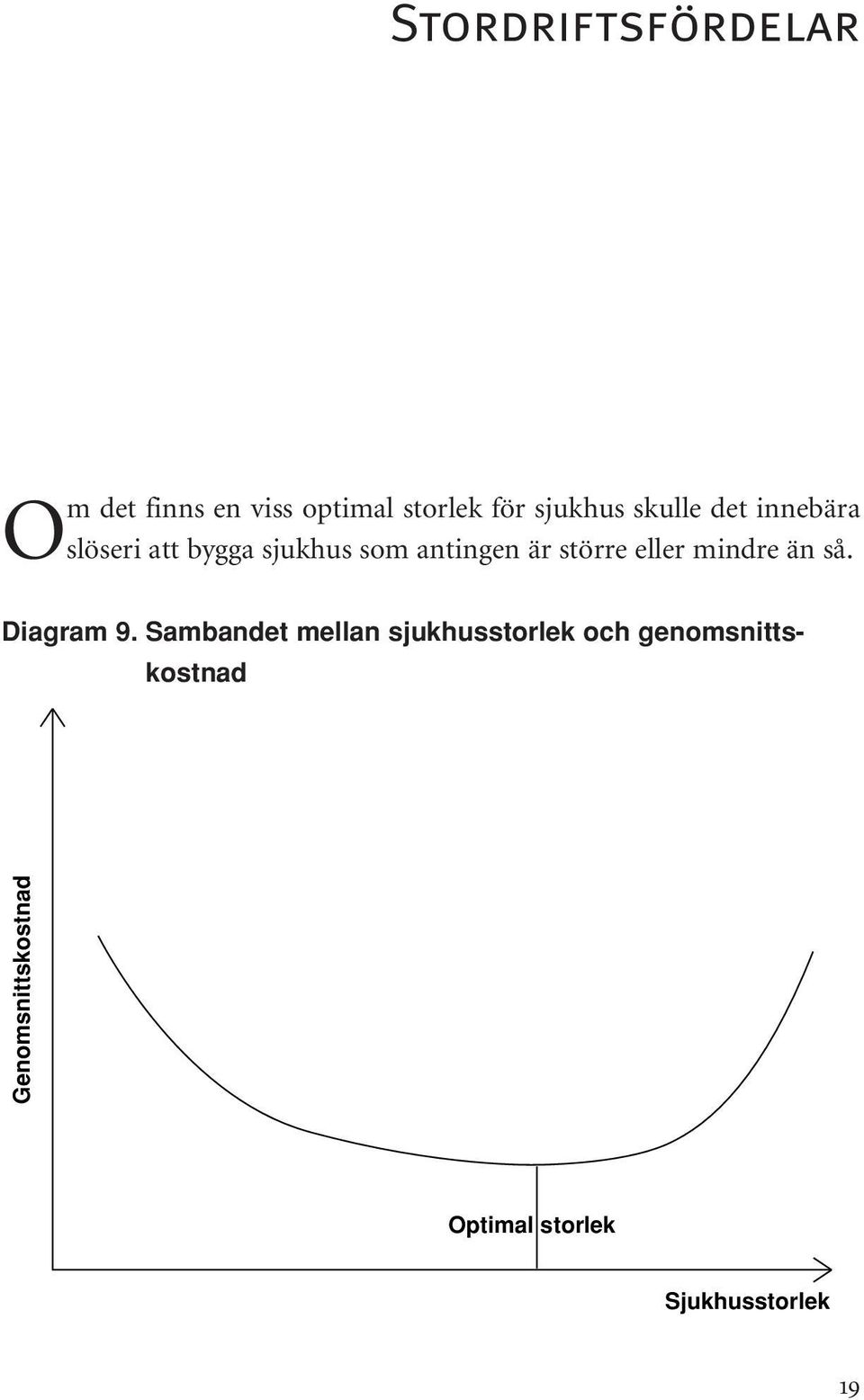 eller mindre än så. Diagram 9.