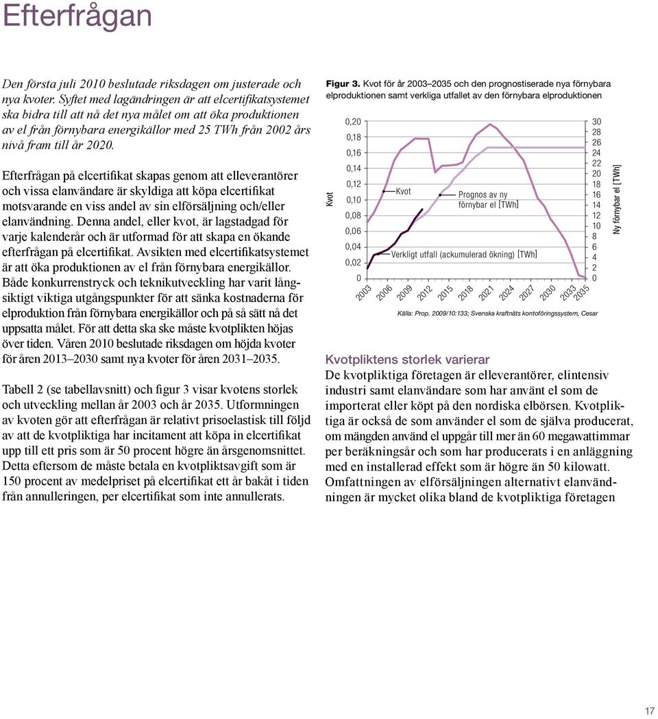 Efterfrågan på elcertifikat skapas genom att elleverantörer och vissa elanvändare är skyldiga att köpa elcertifikat motsvarande en viss andel av sin elförsäljning och/eller elanvändning.