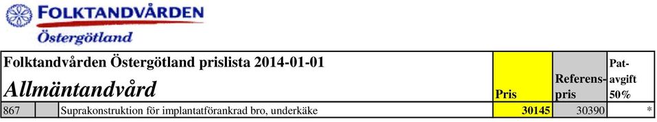 Allmäntandvård Pris pris 50% 867