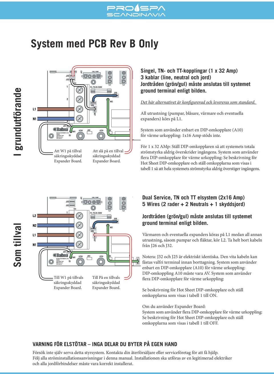 PUMP Singel, TN- och K8 TT-kopplingar ( x 32 Amp) K5 J20 J25 C9 3 ( kablar x 32 Amp) (line, neutral och jord) F3 TB 0VAC J7/26 J72 3 Wires ( Line + Neutral + Protective Earth) F4, T0.2A 250V OPT.