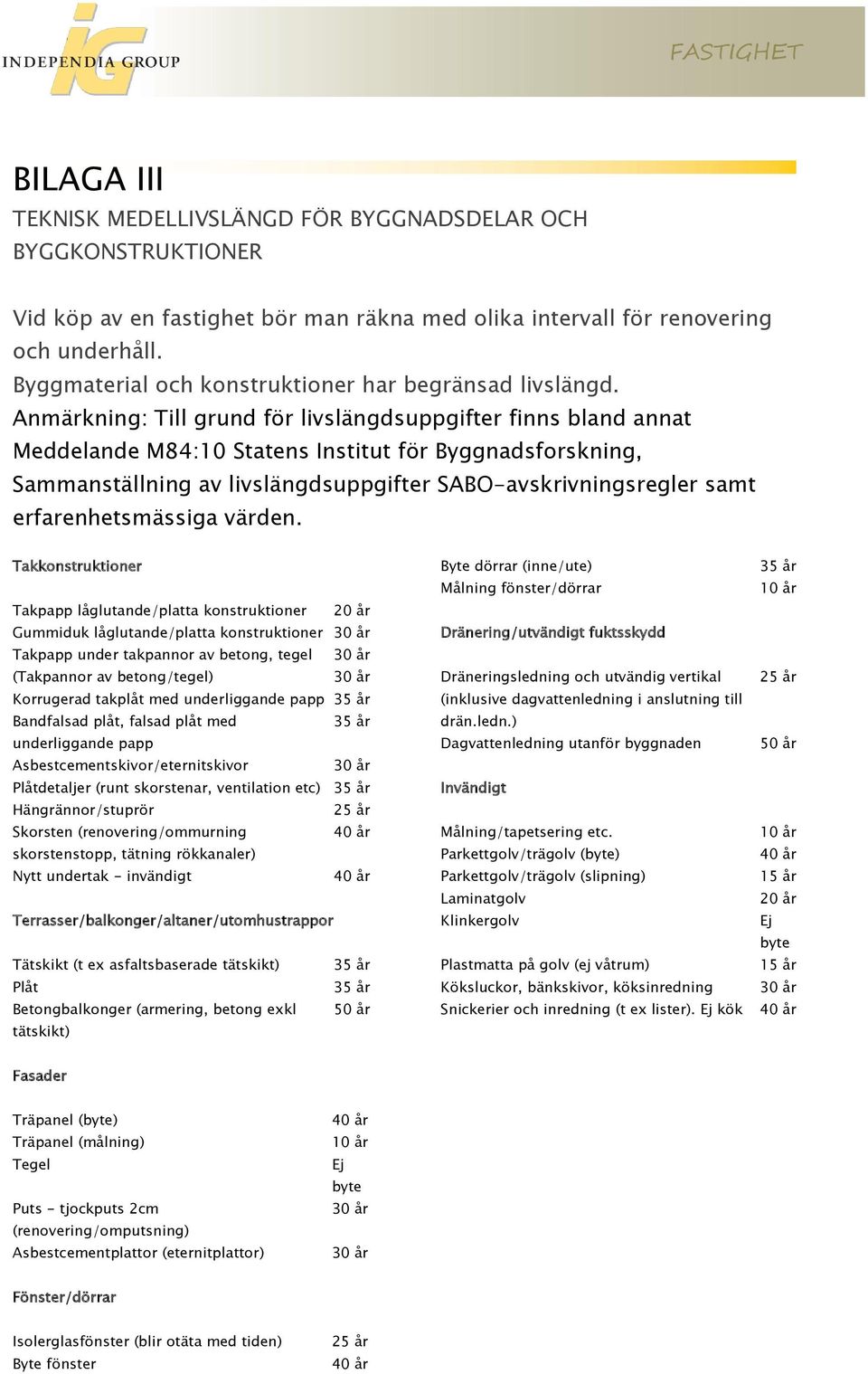 Anmärkning: Till grund för livslängdsuppgifter finns bland annat Meddelande M84:10 Statens Institut för Byggnadsforskning, Sammanställning av livslängdsuppgifter SABO-avskrivningsregler samt