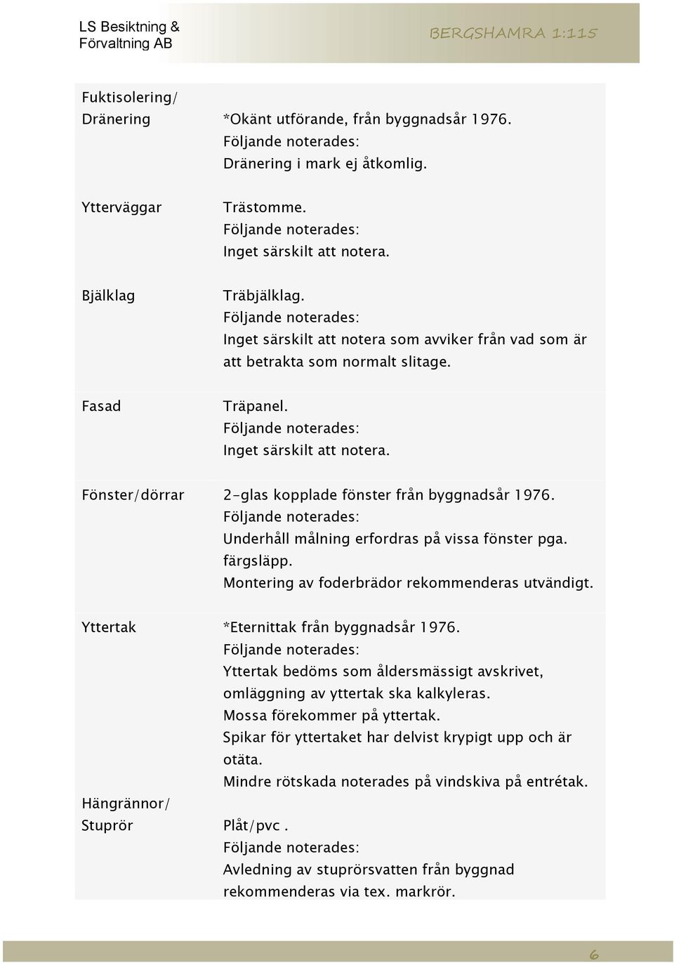 Underhåll målning erfordras på vissa fönster pga. färgsläpp. Montering av foderbrädor rekommenderas utvändigt. Yttertak Hängrännor/ Stuprör *Eternittak från byggnadsår 1976.