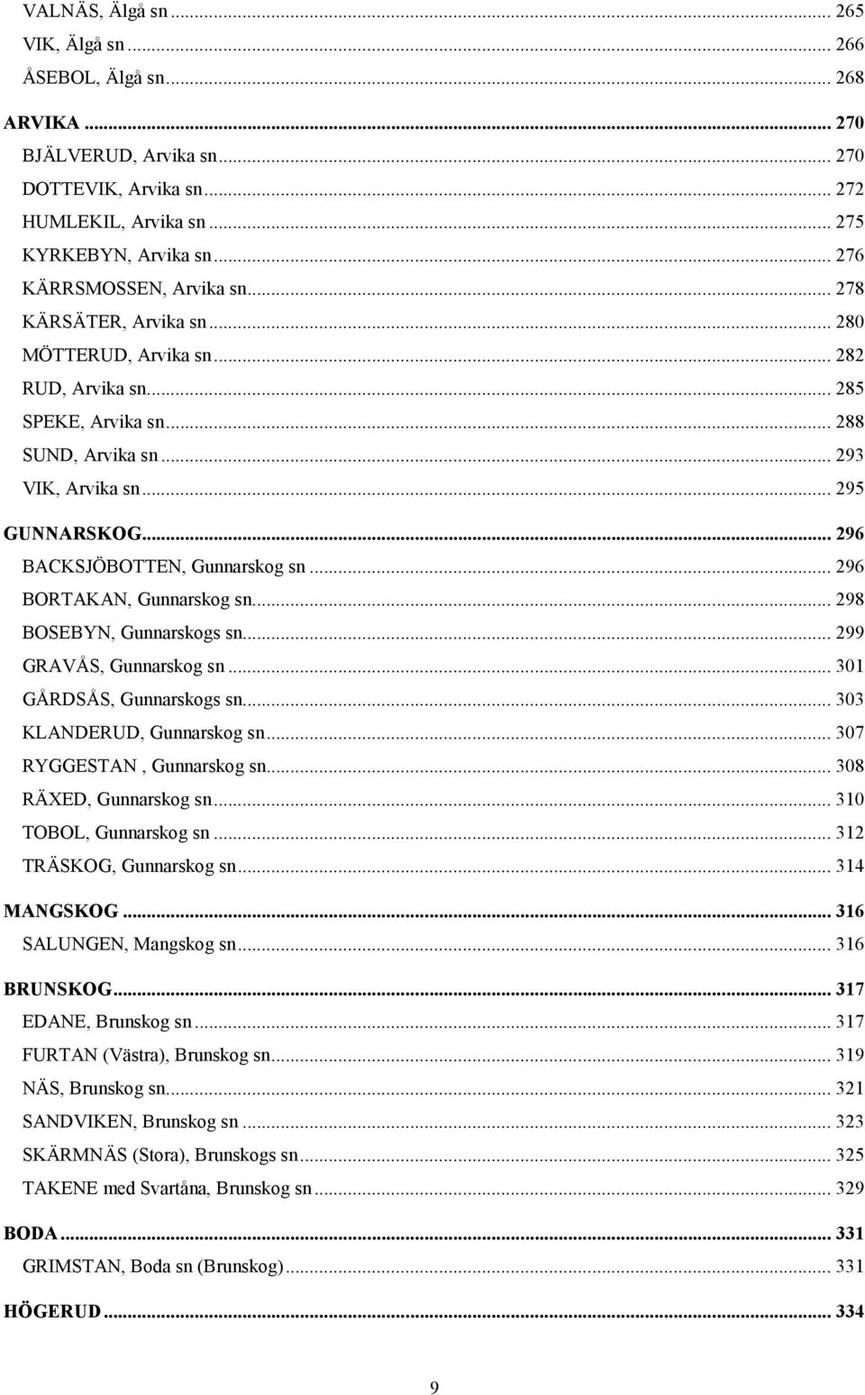 .. 296 BACKSJÖBOTTEN, Gunnarskog sn... 296 BORTAKAN, Gunnarskog sn... 298 BOSEBYN, Gunnarskogs sn... 299 GRAVÅS, Gunnarskog sn... 301 GÅRDSÅS, Gunnarskogs sn... 303 KLANDERUD, Gunnarskog sn.