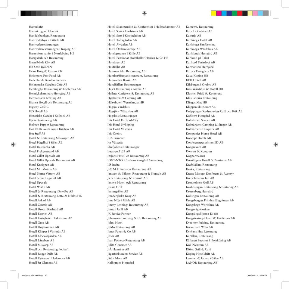 Hermansson Bowling AB Hiansa Hotell och Restaurang AB Higway Café C HIS Hotell AB Historiska Gårdar i Kolbäck AB Hjelte Restaurang AB Holmen Papper Restaurang Hot Chilli South Asian Kitchen AB Hot