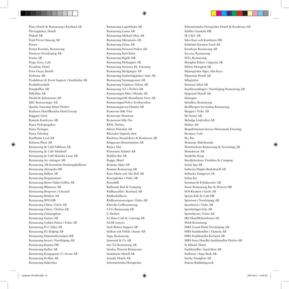 Hotel/Rezidor Hotel Group Raggarö Gård Ramnäs Konferens AB Rasta Nyköpingsbro Rasta Nyängen Rasta Ödeshög RastPunkt Laxå AB Rekarne Plaza AB Restaurang & Café Falkboet AB Restaurang & Café Munktell