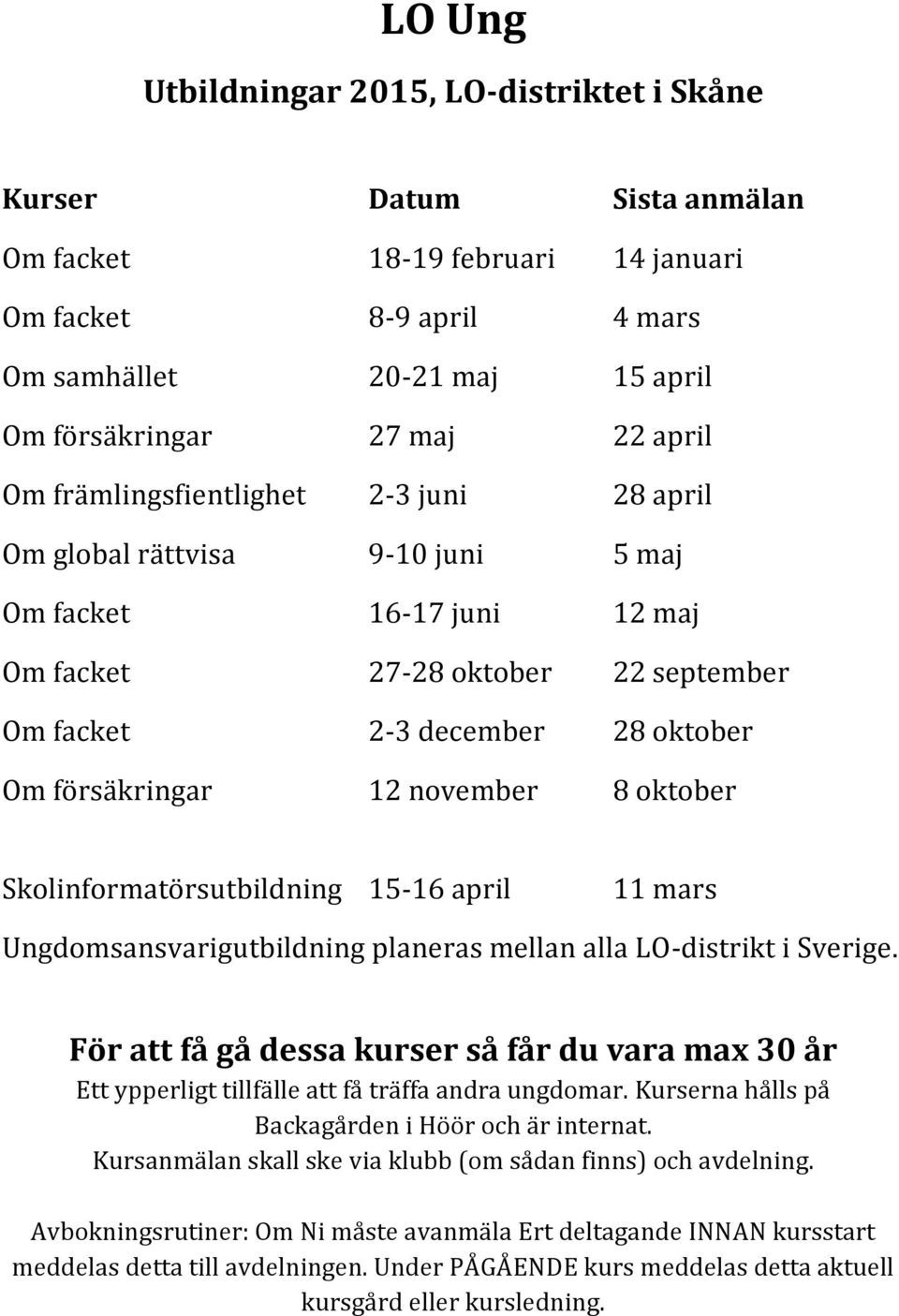 12 november 8 oktober Skolinformatörsutbildning 15-16 april 11 mars Ungdomsansvarigutbildning planeras mellan alla LO-distrikt i Sverige.