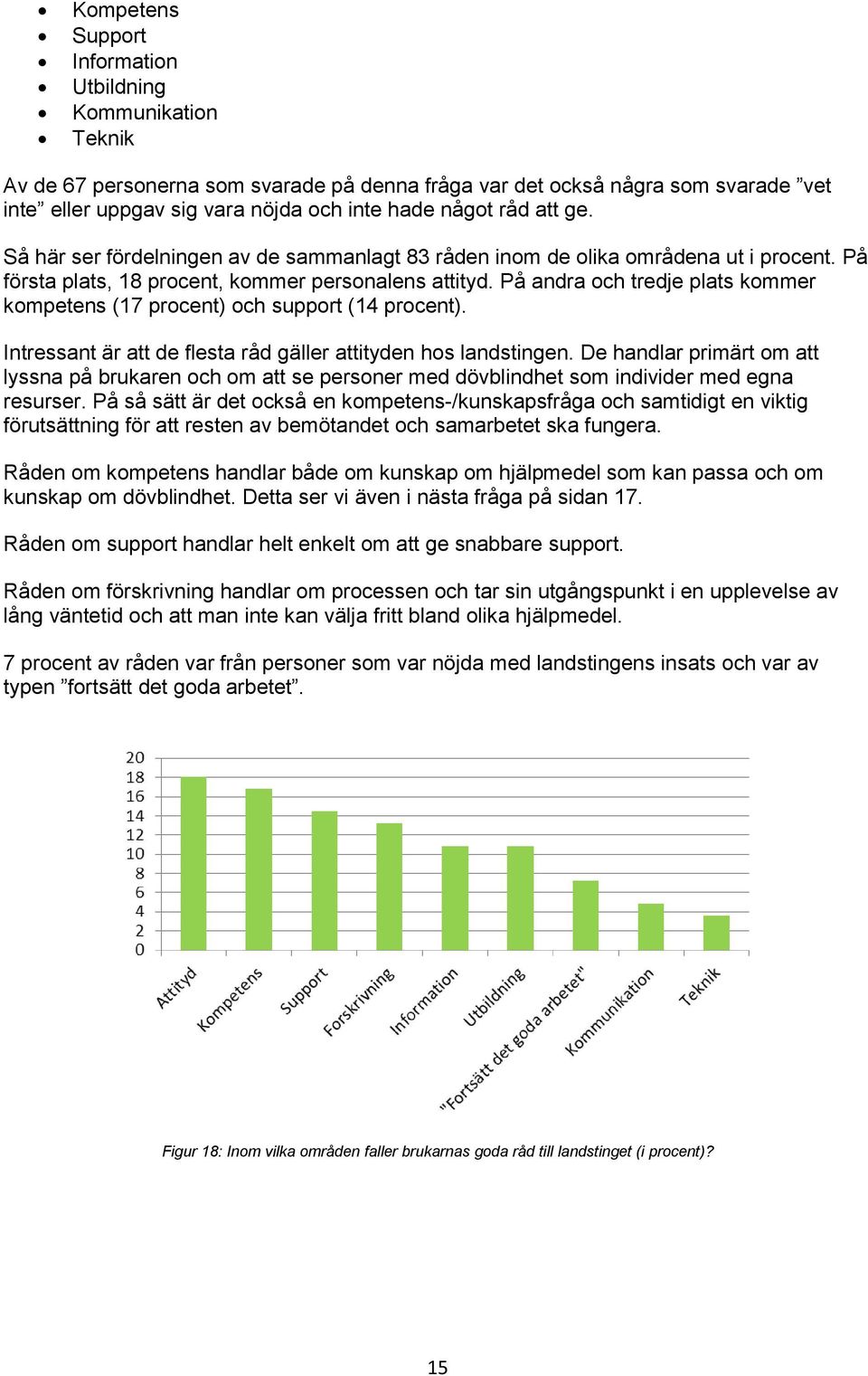 På andra och tredje plats kommer kompetens (17 procent) och support (14 procent). Intressant är att de flesta råd gäller attityden hos landstingen.