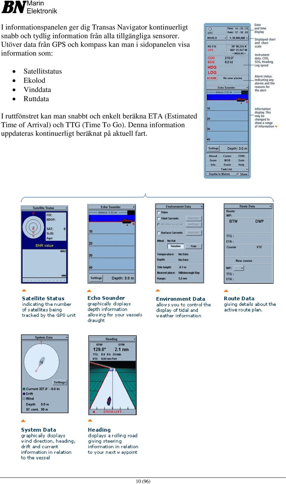 Utöver data från GPS och kompass kan man i sidopanelen visa information som: Satellitstatus Ekolod