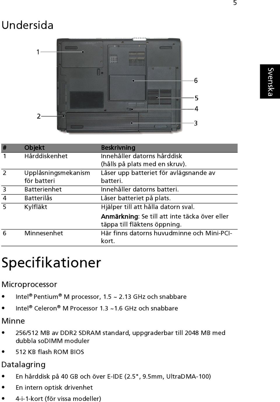 Anmärkning: Anmärkning Se till att inte täcka över eller täppa till fläktens öppning. Här finns datorns huvudminne och Mini-PCIkort. Specifikationer Microprocessor Intel Pentium M processor, 1.5 ~ 2.